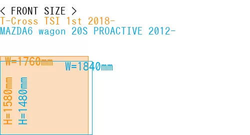 #T-Cross TSI 1st 2018- + MAZDA6 wagon 20S PROACTIVE 2012-